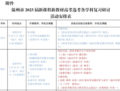 温州名师网 赋能温州教育高质量发展的智慧引擎